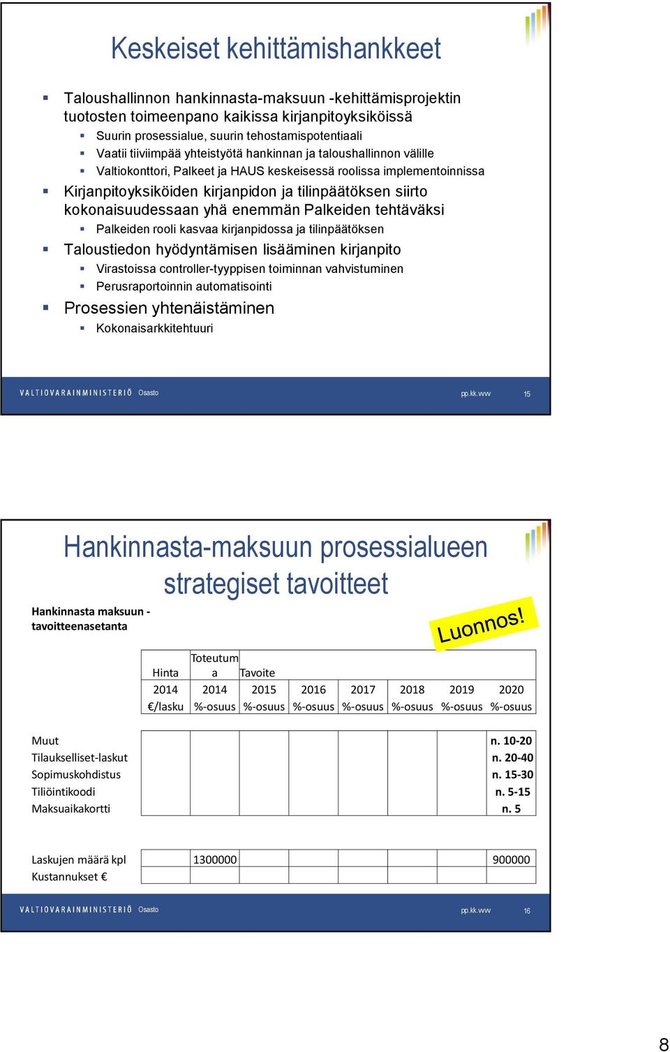kokonaisuudessaan yhä enemmän Palkeiden tehtäväksi Palkeiden rooli kasvaa kirjanpidossa ja tilinpäätöksen Taloustiedon hyödyntämisen lisääminen kirjanpito Virastoissa controller-tyyppisen toiminnan