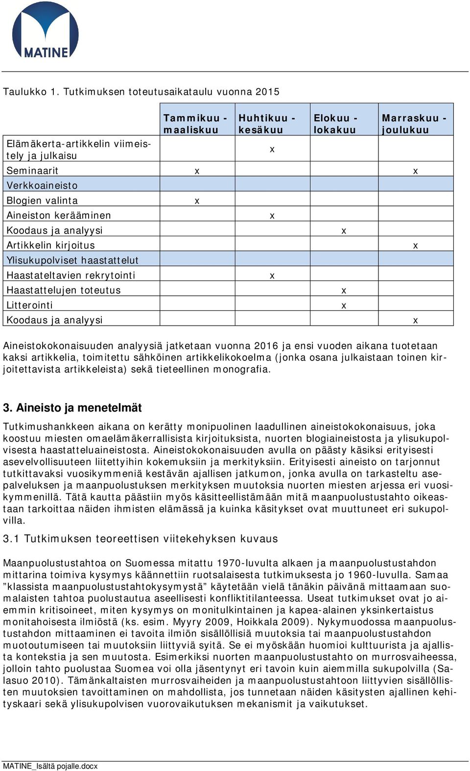 valinta Aineiston kerääminen Koodaus ja analyysi Artikkelin kirjoitus Ylisukupolviset haastattelut Haastateltavien rekrytointi Haastattelujen toteutus Litterointi Koodaus ja analyysi