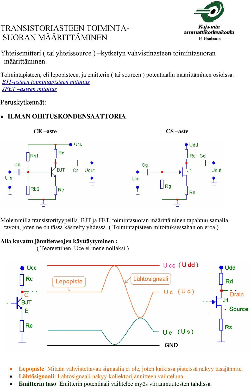 aste CS aste Molemmilla transistorityypeillä, BJT ja FET, toimintasuoran määrittäminen tapahtuu samalla tavoin, joten ne on tässä käsitelty yhdessä.