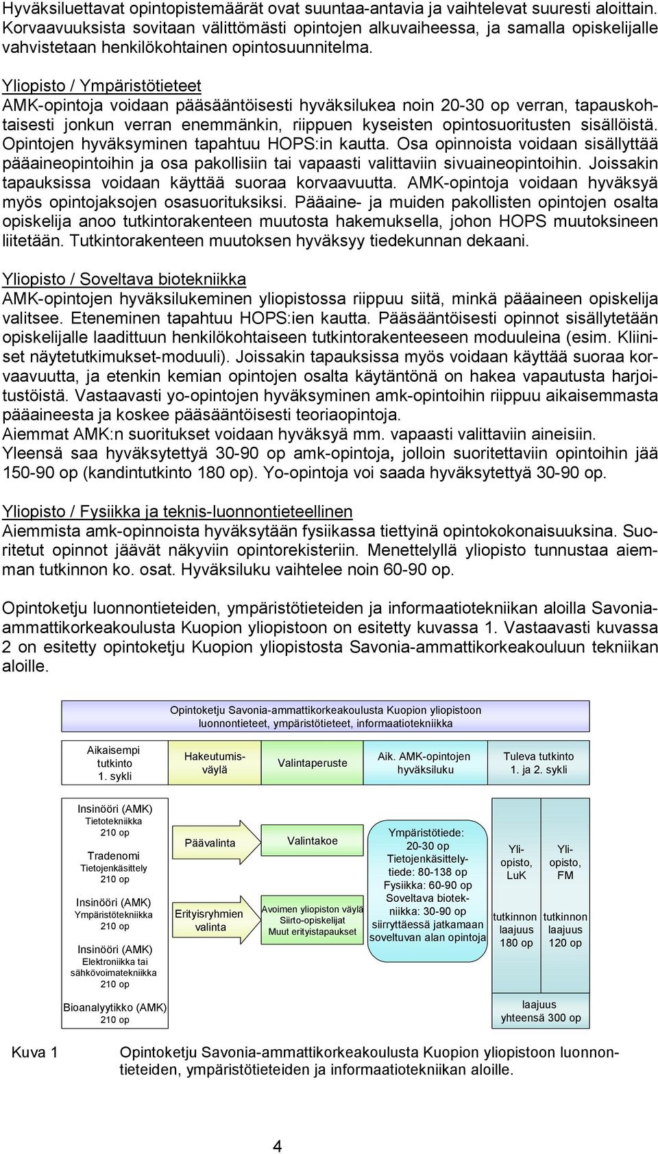 Yliopisto / Ympäristötieteet AMK-opintoja voidaan pääsääntöisesti hyväksilukea noin 20-30 op verran, tapauskohtaisesti jonkun verran enemmänkin, riippuen kyseisten opintosuoritusten sisällöistä.