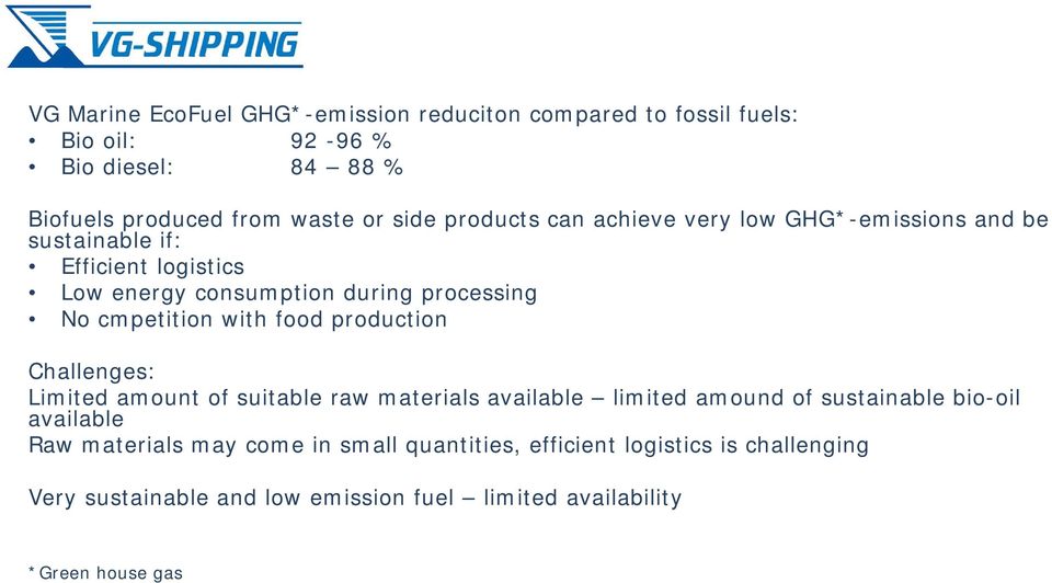 with food production Challenges: Limited amount of suitable raw materials available limited amound of sustainable bio-oil available Raw