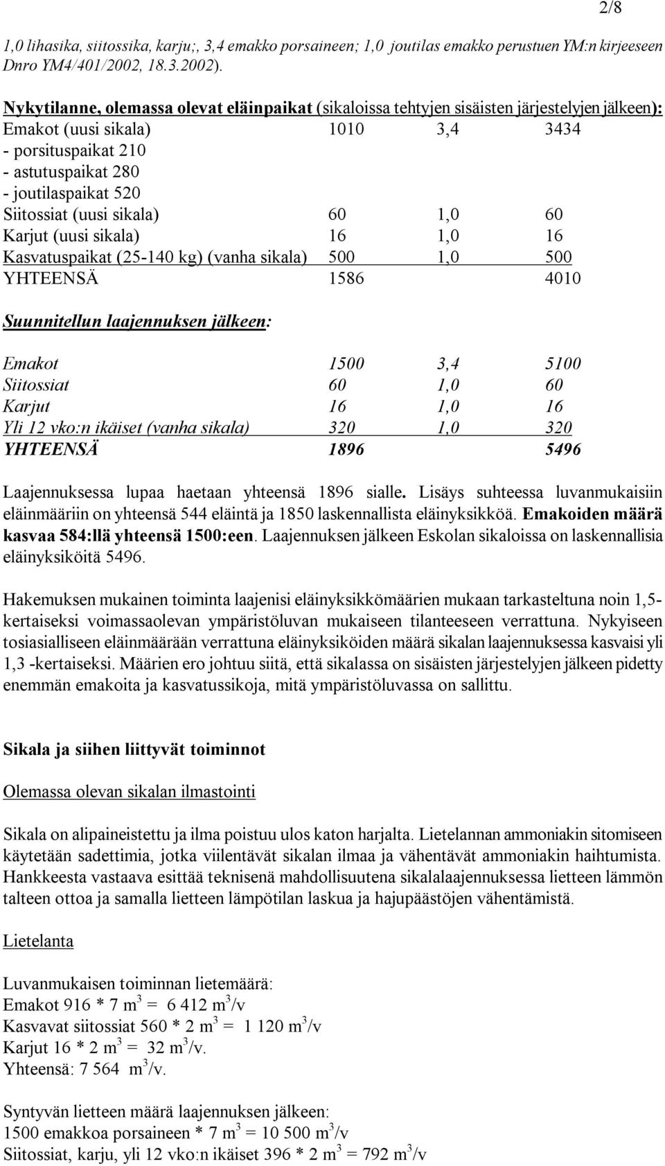 (uusi sikala) 60 1,0 60 Karjut (uusi sikala) 16 1,0 16 Kasvatuspaikat (25 140 kg) (vanha sikala) 500 1,0 500 YHTEENSÄ 1586 4010 Suunnitellun laajennuksen jälkeen: Emakot 1500 3,4 5100 Siitossiat 60