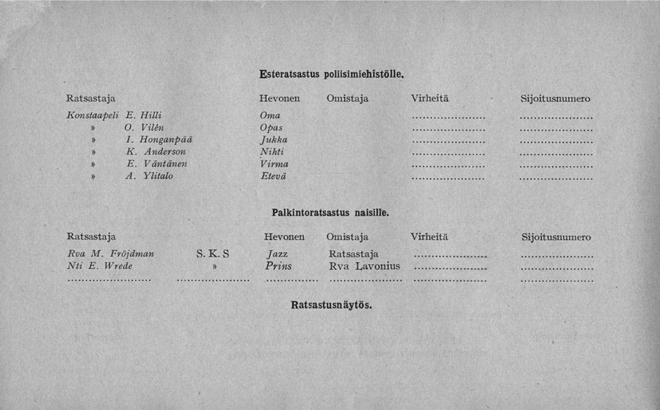 Ylitalo Etevä Virheitä Sij oitusnumero Palkintoratsastus naisille.