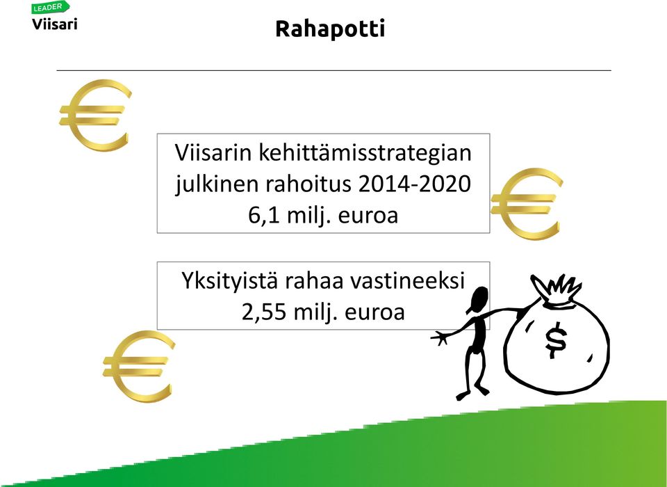 rahoitus 2014-2020 6,1 milj.