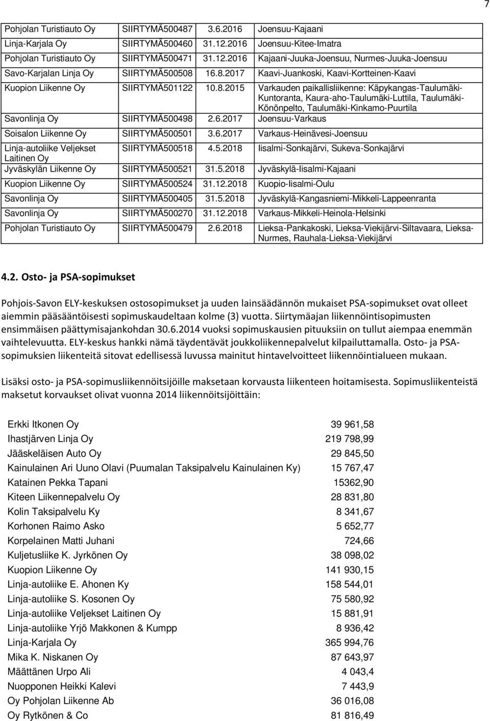 6.2017 Joensuu-Varkaus Soisalon Liikenne Oy SIIRTYMÄ500501 3.6.2017 Varkaus-Heinävesi-Joensuu Linja-autoliike Veljekset SIIRTYMÄ500518 4.5.2018 Iisalmi-Sonkajärvi, Sukeva-Sonkajärvi Laitinen Oy Jyväskylän Liikenne Oy SIIRTYMÄ500521 31.