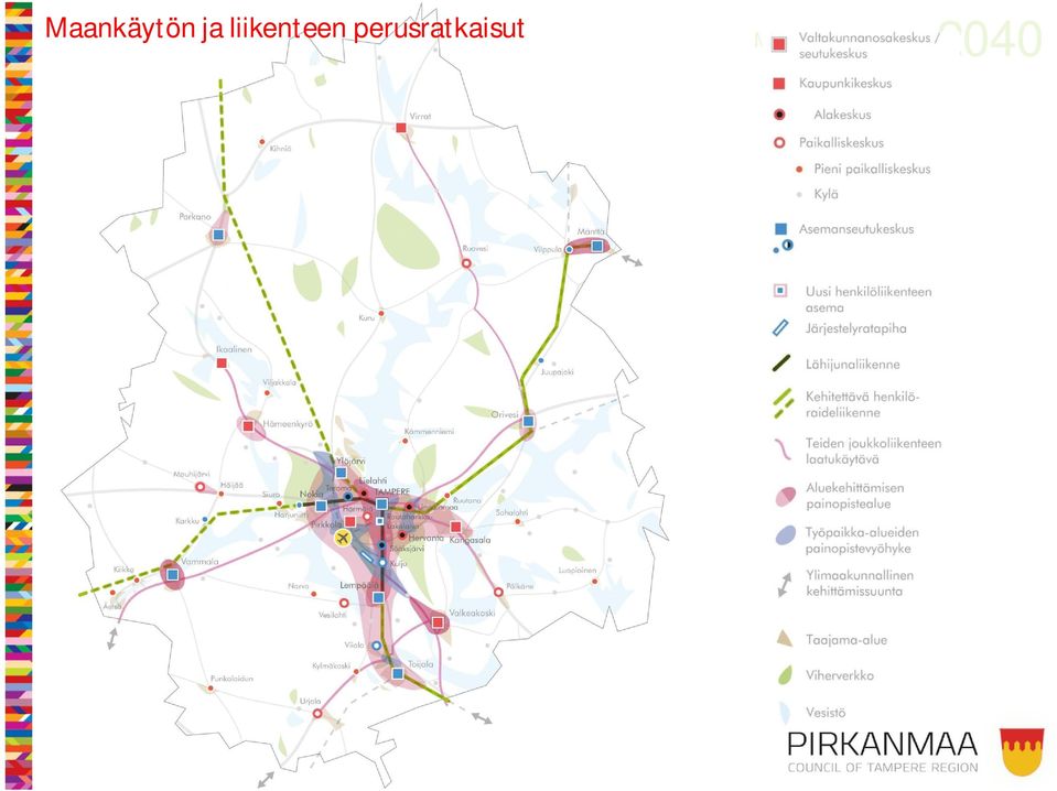 perusratkaisut