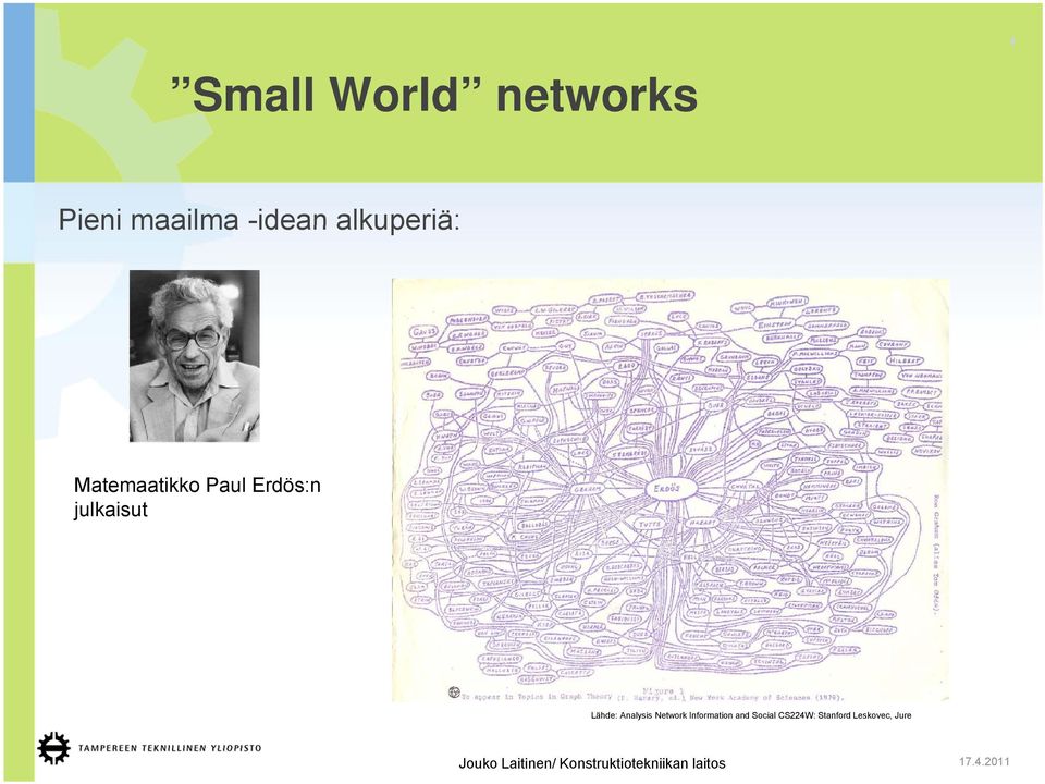 Lähde: Analysis Network Information