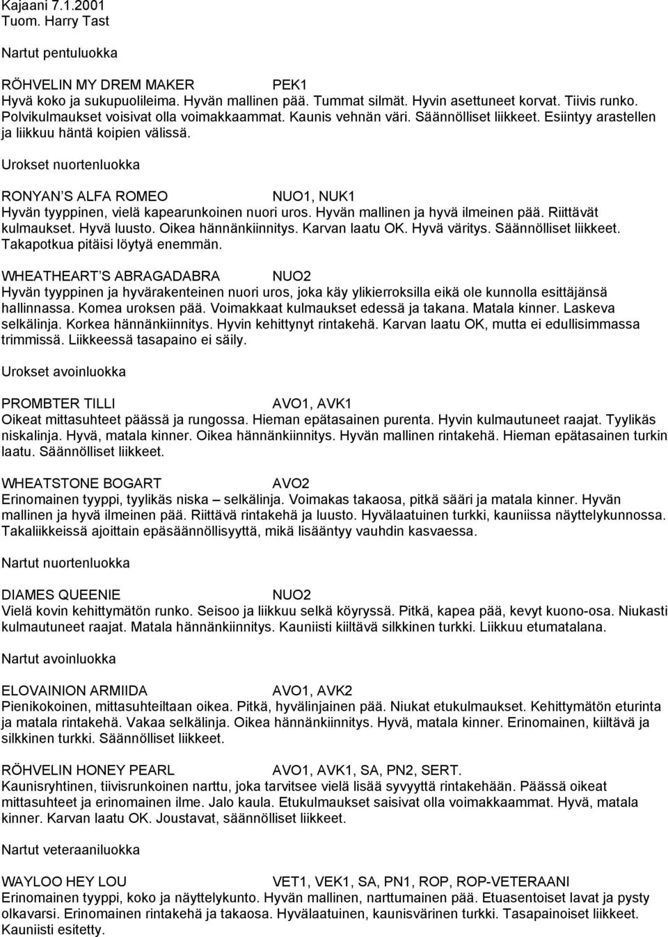 Urokset nuortenluokka RONYAN S ALFA ROMEO NUO1, NUK1 Hyvän tyyppinen, vielä kapearunkoinen nuori uros. Hyvän mallinen ja hyvä ilmeinen pää. Riittävät kulmaukset. Hyvä luusto. Oikea hännänkiinnitys.