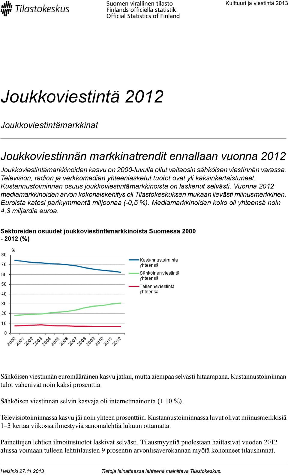 Vuonna 2012 mediamarkkinoiden arvon kokonaiskehitys oli Tilastokeskuksen mukaan lievästi miinusmerkkinen. Euroista katosi parikymmentä miljoonaa (-0,5 ).