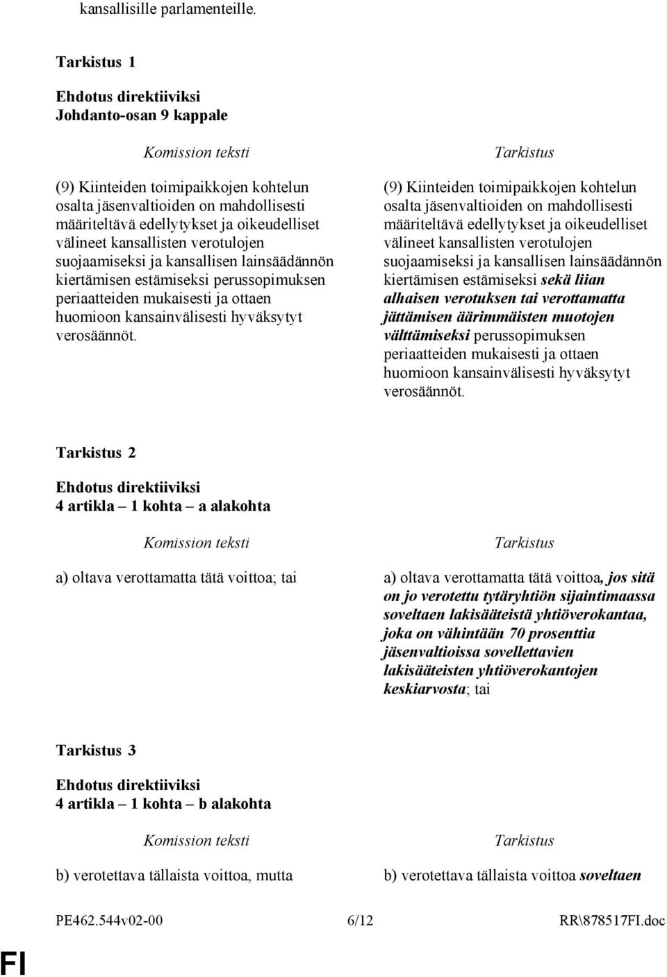 välineet kansallisten verotulojen suojaamiseksi ja kansallisen lainsäädännön kiertämisen estämiseksi perussopimuksen periaatteiden mukaisesti ja ottaen huomioon kansainvälisesti hyväksytyt