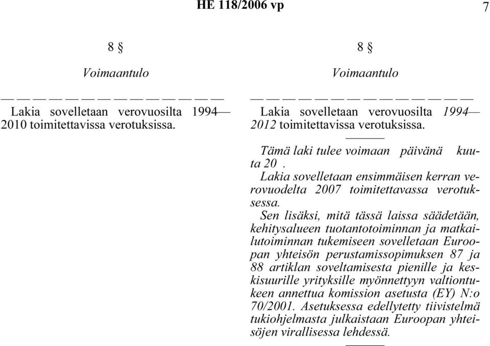 Lakia sovelletaan ensimmäisen kerran verovuodelta 2007 toimitettavassa verotuksessa.