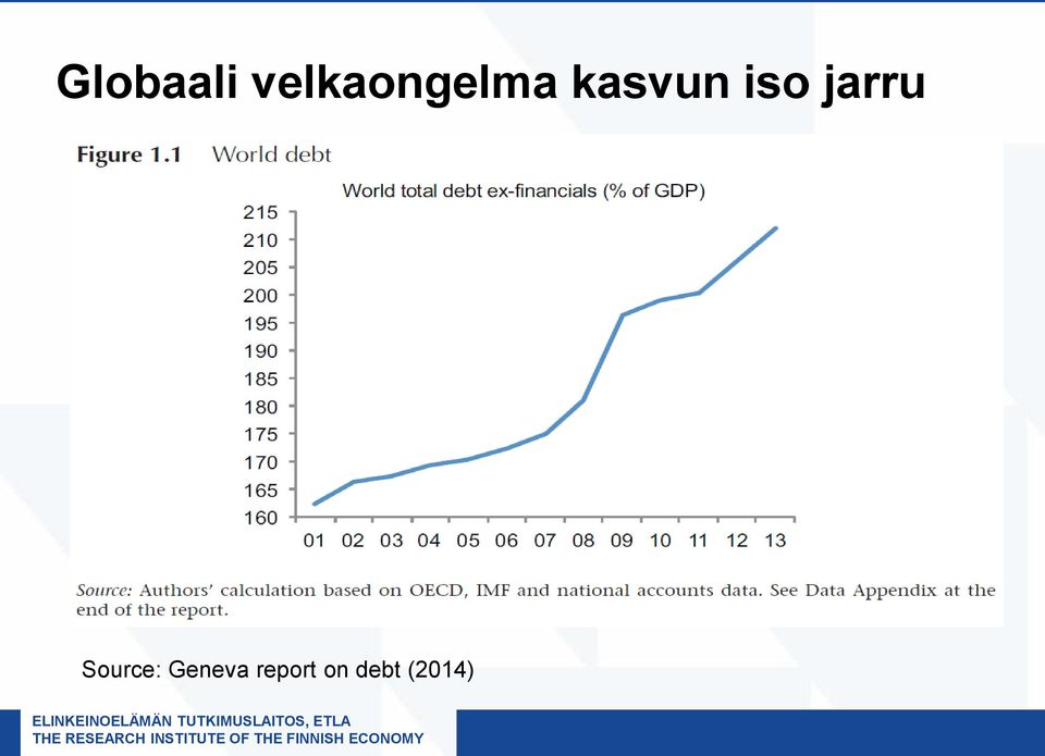 iso jarru Kiitos