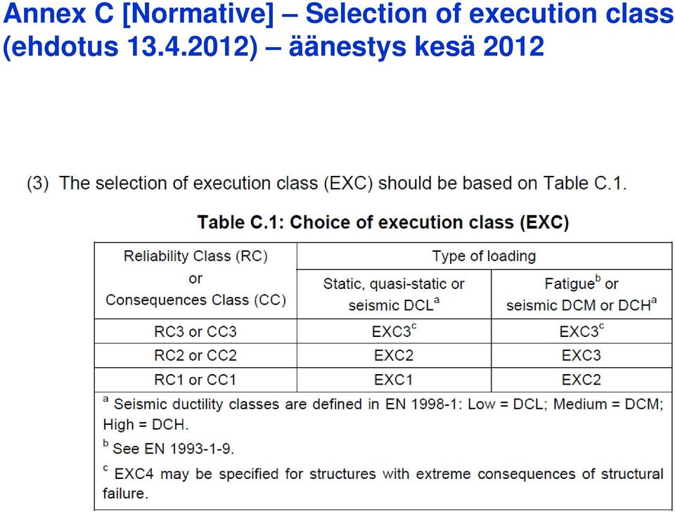 execution class