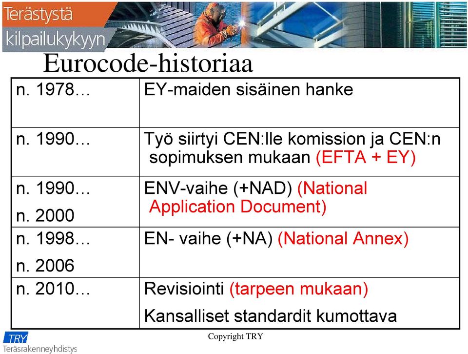 2010 Työ siirtyi CEN:lle komission ja CEN:n sopimuksen mukaan (EFTA + EY)