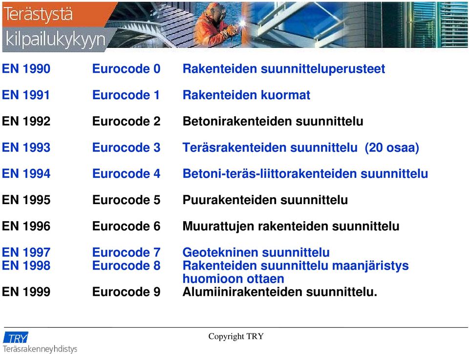 EN 1995 Eurocode 5 Puurakenteiden suunnittelu EN 1996 Eurocode 6 Muurattujen rakenteiden suunnittelu EN 1997 Eurocode 7 Geotekninen