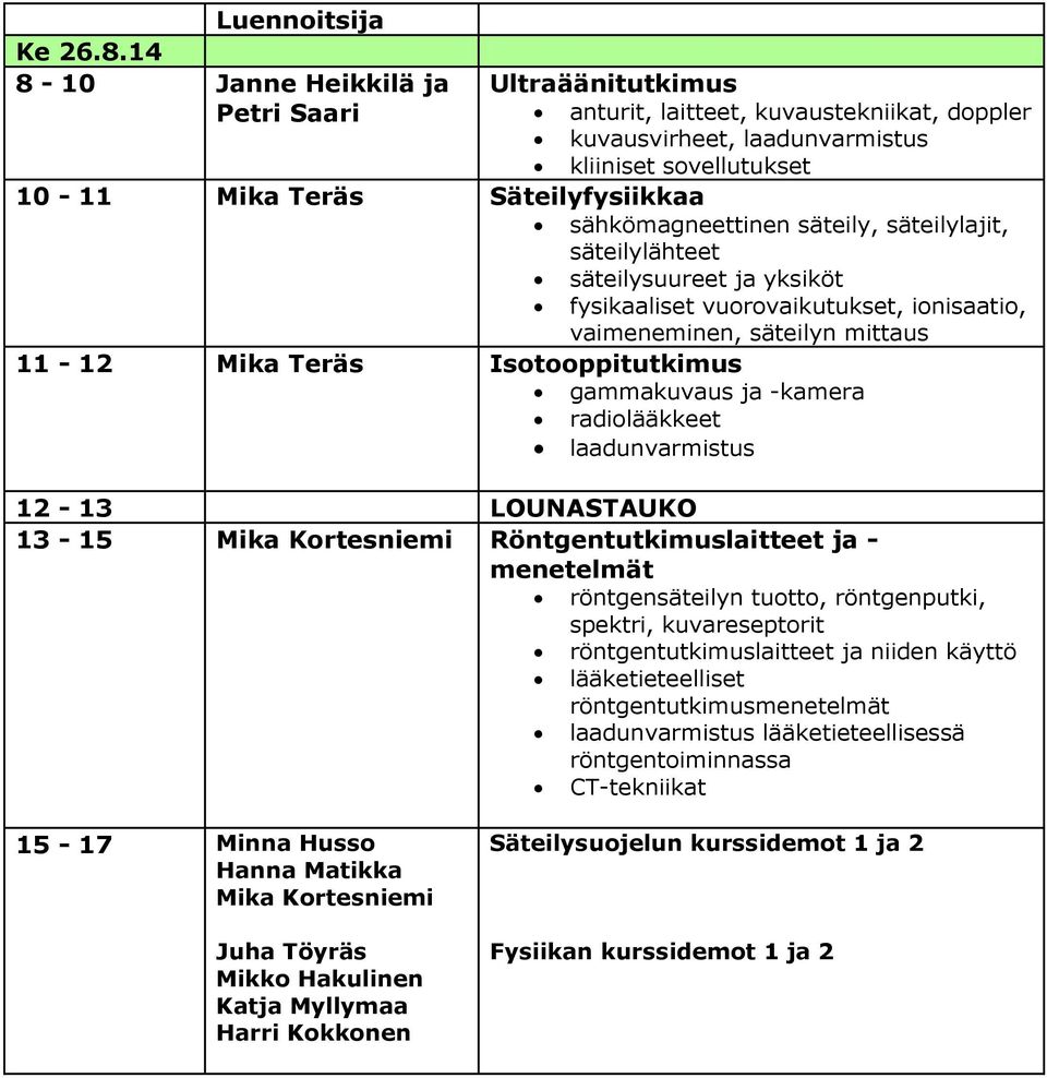 sähkömagneettinen säteily, säteilylajit, säteilylähteet säteilysuureet ja yksiköt fysikaaliset vuorovaikutukset, ionisaatio, vaimeneminen, säteilyn mittaus 11-12 Mika Teräs Isotooppitutkimus