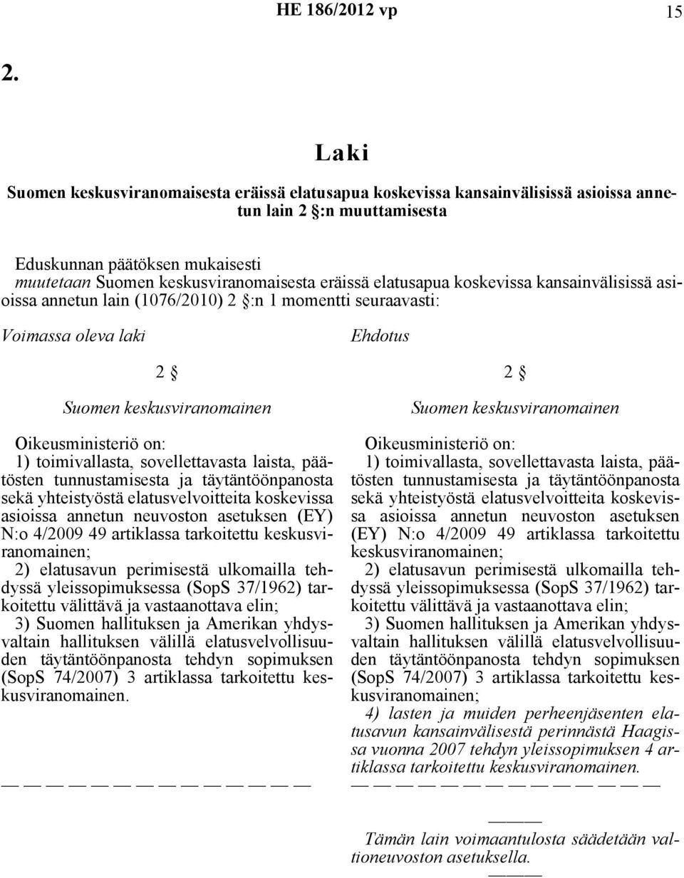 elatusapua koskevissa kansainvälisissä asioissa annetun lain (1076/2010) 2 :n 1 momentti seuraavasti: Voimassa oleva laki Ehdotus 2 Suomen keskusviranomainen Oikeusministeriö on: 1) toimivallasta,