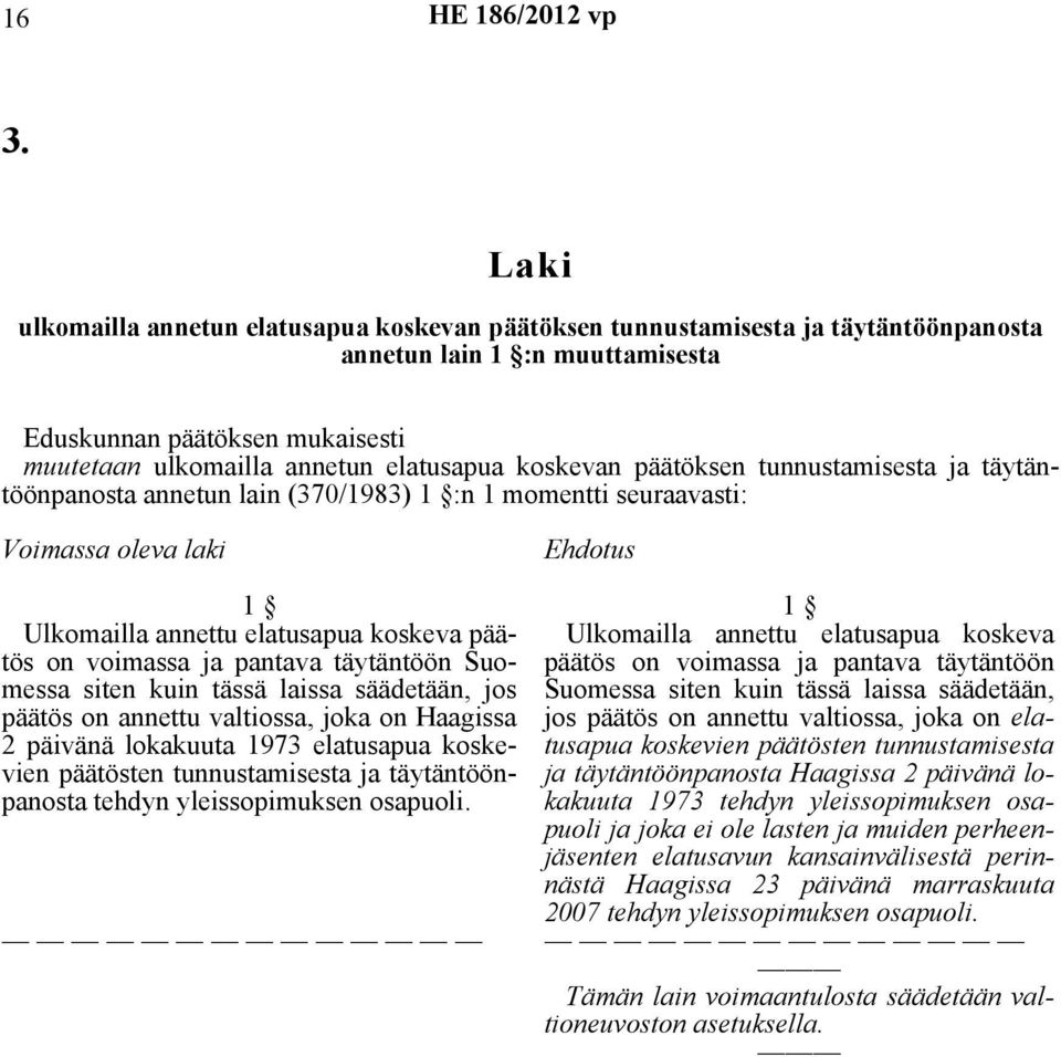 päätöksen tunnustamisesta ja täytäntöönpanosta annetun lain (370/1983) 1 :n 1 momentti seuraavasti: Voimassa oleva laki 1 Ulkomailla annettu elatusapua koskeva päätös on voimassa ja pantava