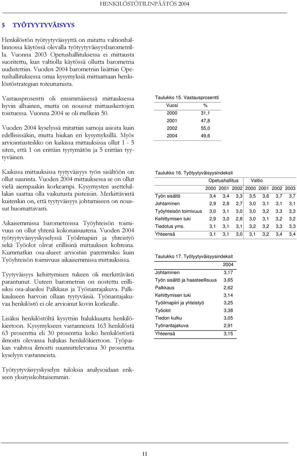 Vuoden 2004 barometriin lisättiin Opetushallituksessa omia kysymyksiä mittaamaan henkilöstöstrategian toteutumista.