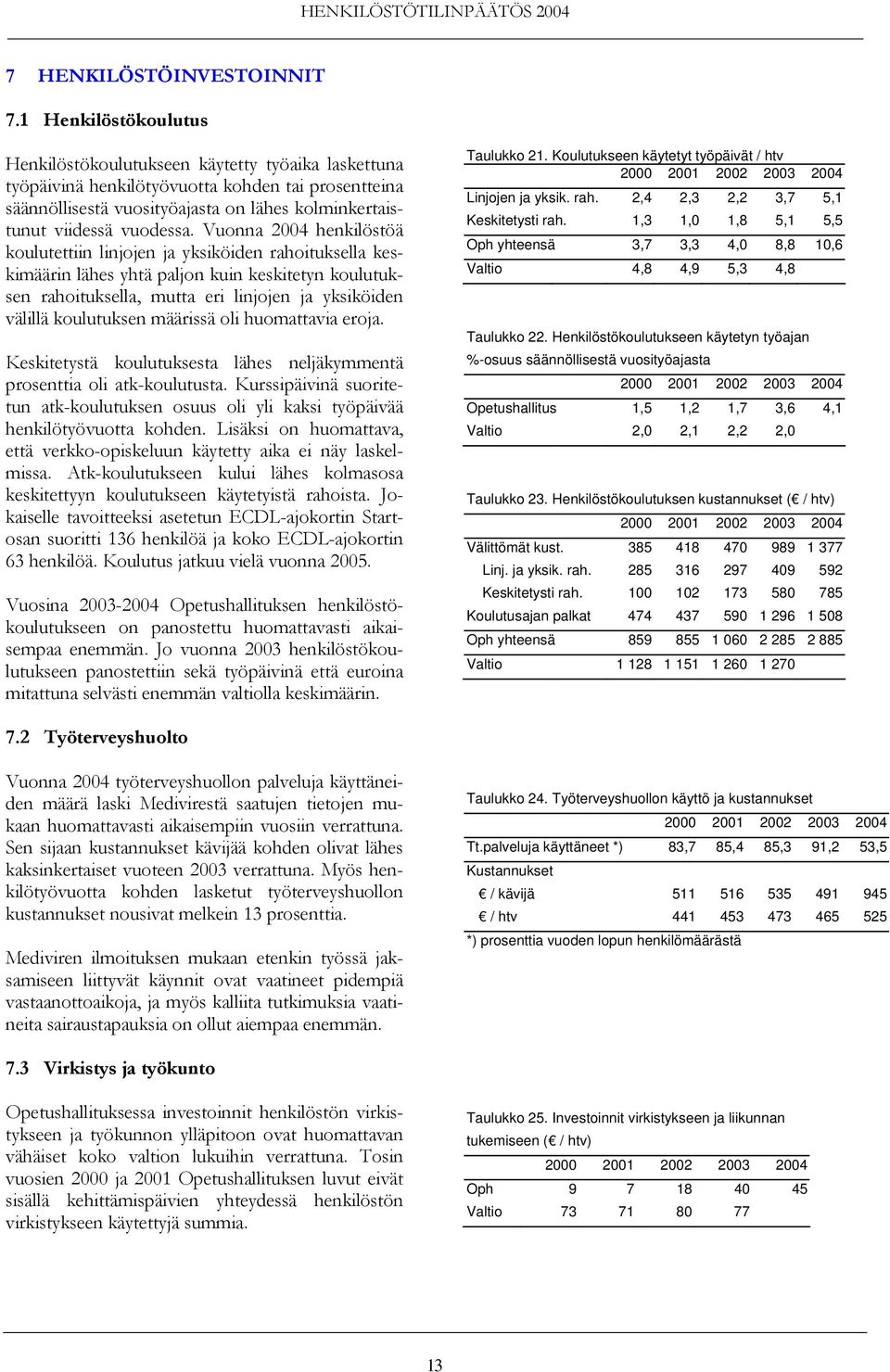 Vuonna 2004 henkilöstöä koulutettiin linjojen ja yksiköiden rahoituksella keskimäärin lähes yhtä paljon kuin keskitetyn koulutuksen rahoituksella, mutta eri linjojen ja yksiköiden välillä koulutuksen