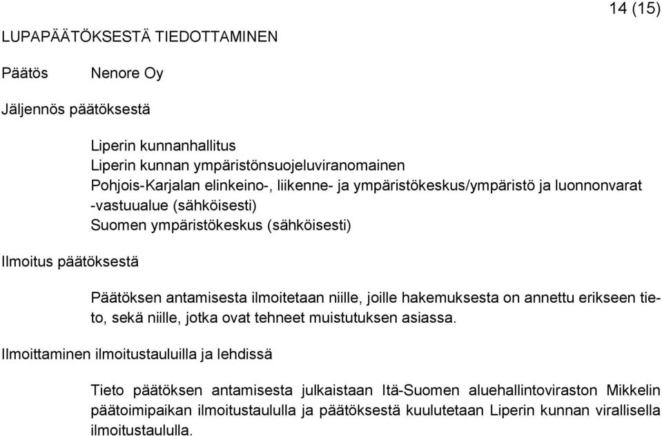 ilmoitetaan niille, joille hakemuksesta on annettu erikseen tieto, sekä niille, jotka ovat tehneet muistutuksen asiassa.