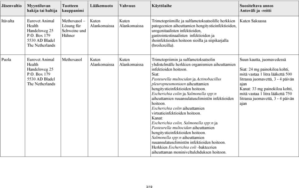 hengitystieinfektioiden, urogenitaalisten infektioiden, gastrointestinaalisten infektioiden ja ihoinfektioiden hoitoon sioilla ja siipikarjalla (broilereilla).