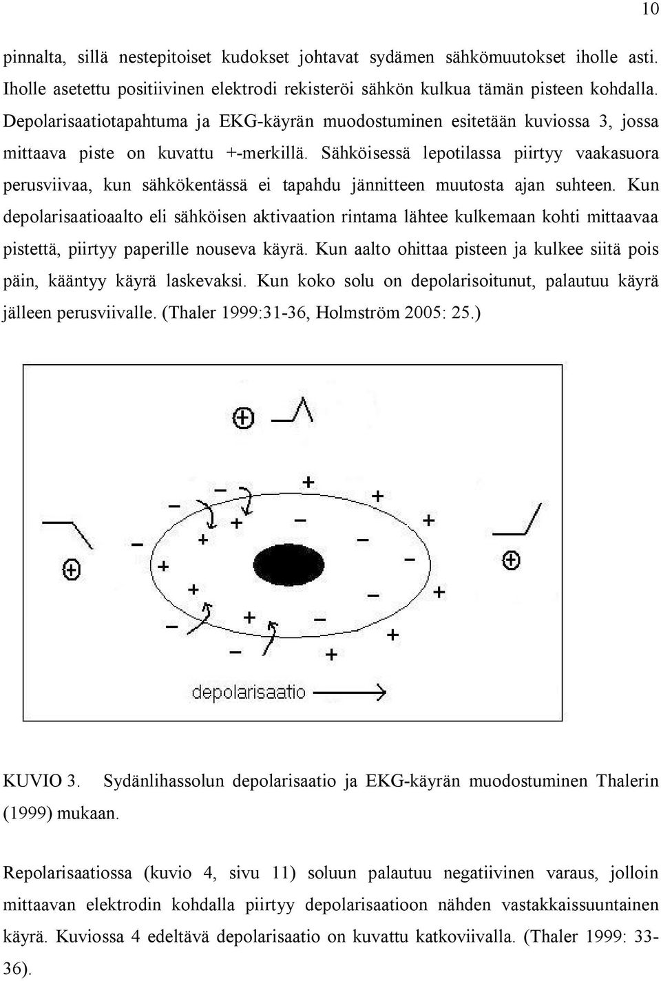 Sähköisessä lepotilassa piirtyy vaakasuora perusviivaa, kun sähkökentässä ei tapahdu jännitteen muutosta ajan suhteen.