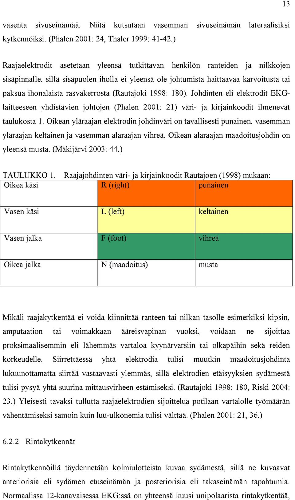 rasvakerrosta (Rautajoki 1998: 180). Johdinten eli elektrodit EKGlaitteeseen yhdistävien johtojen (Phalen 2001: 21) väri- ja kirjainkoodit ilmenevät taulukosta 1.