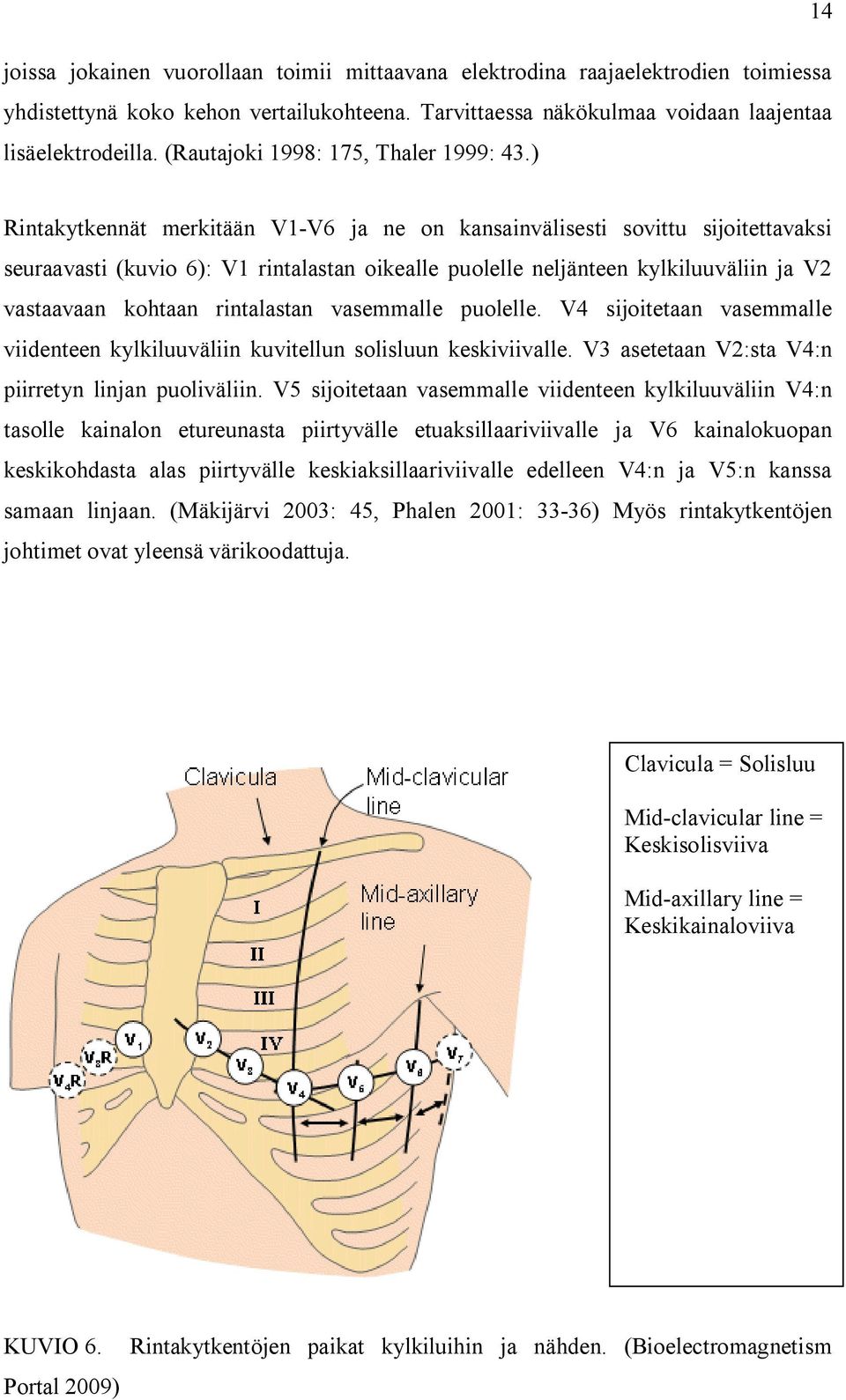 ) Rintakytkennät merkitään V1-V6 ja ne on kansainvälisesti sovittu sijoitettavaksi seuraavasti (kuvio 6): V1 rintalastan oikealle puolelle neljänteen kylkiluuväliin ja V2 vastaavaan kohtaan