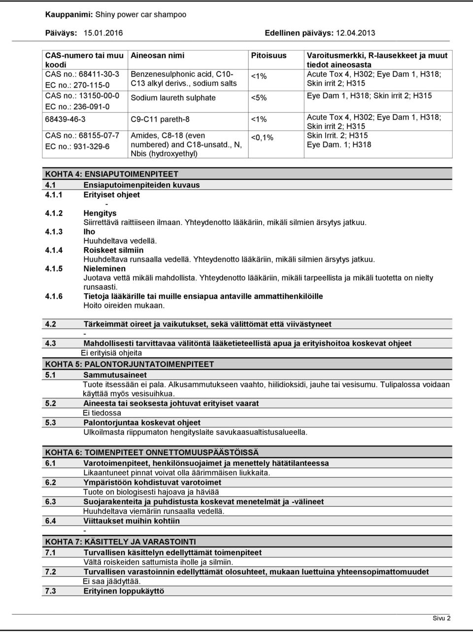 , sodium salts Skin irrit 2; H315 Sodium laureth sulphate <5% Eye Dam 1, H318; Skin irrit 2; H315 68439463 C9C11 pareth8 <1% Acute Tox 4, H302; Eye Dam 1, H318; Skin irrit 2; H315 CAS no.