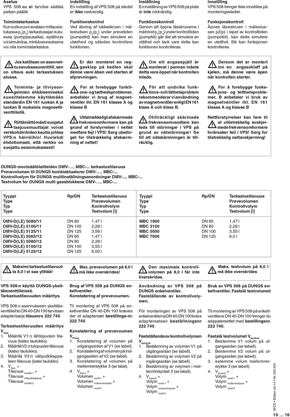 Toimintatarkastus Kun sulkuruuvi avataan mittausistukassa p (p a ) tarkastusajan kuluessa (pumpusaika), epätiiviys voi simuloitua, minkä seurauksena voi olla toimintatarkastus.