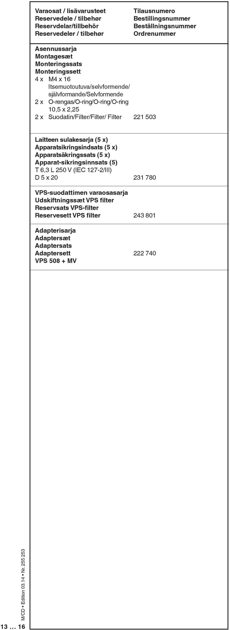 Suodatin/Filter/Filter/ Filter 503 Laitteen sulakesarja (5 x) pratsikringsindsats (5 x) pratsäkringssats (5 x) prat-sikringsinnsats (5) T 6,3 L 50 V (IEC 7-/III) D