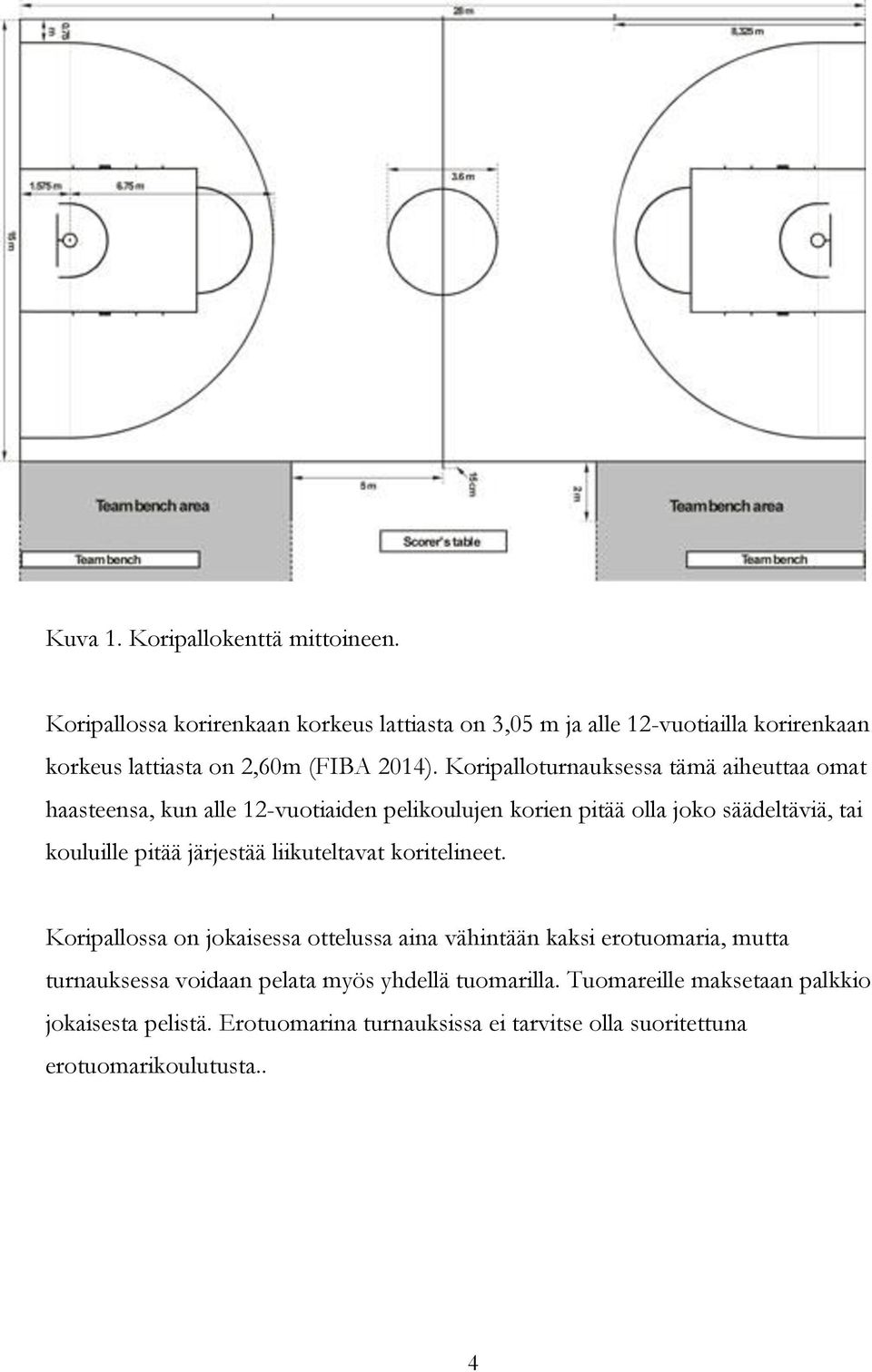Koripalloturnauksessa tämä aiheuttaa omat haasteensa, kun alle 12-vuotiaiden pelikoulujen korien pitää olla joko säädeltäviä, tai kouluille pitää