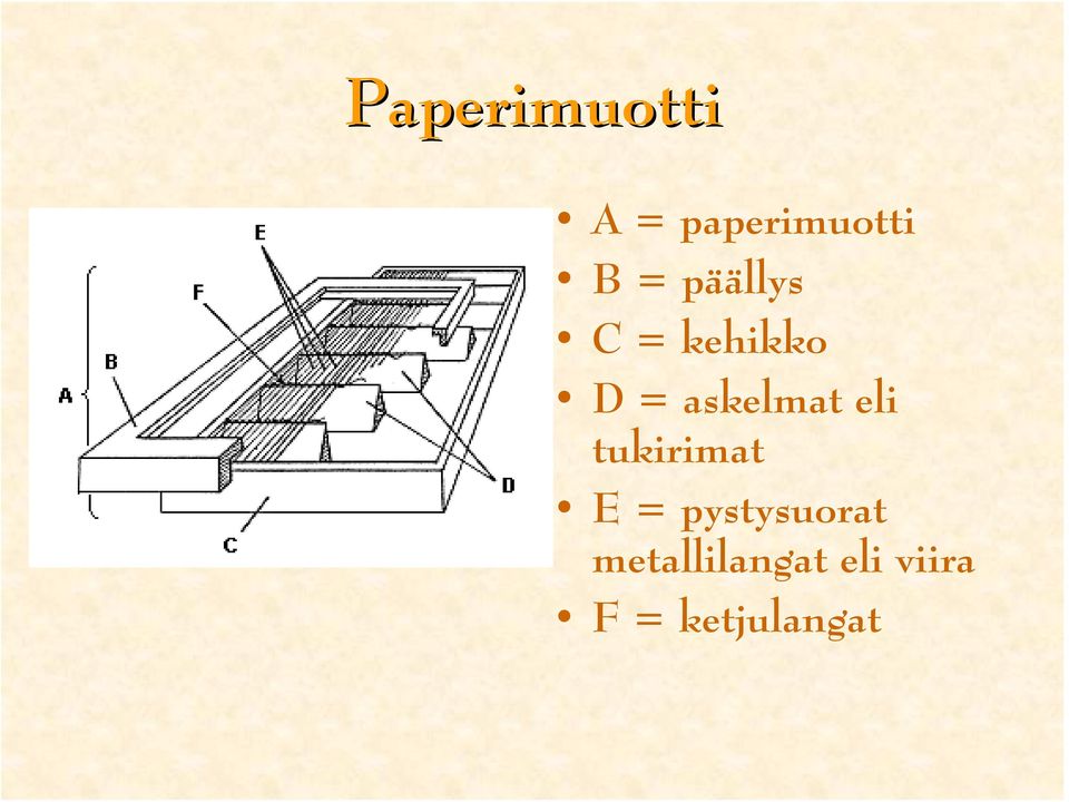 eli tukirimat E = pystysuorat