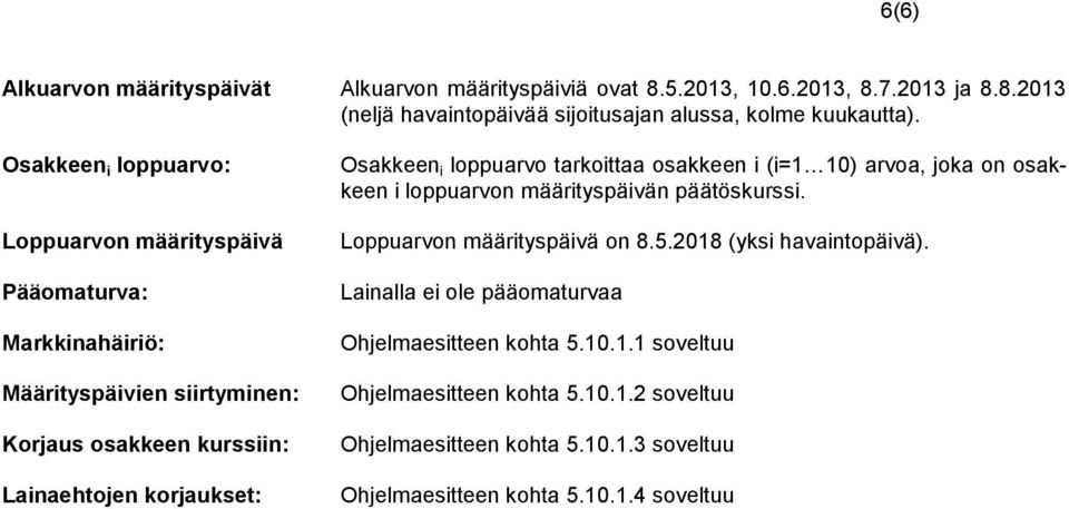 loppuarvo tarkoittaa osakkeen i (i=1 10) arvoa, joka on osakkeen i loppuarvon määrityspäivän päätöskurssi. Loppuarvon määrityspäivä on 8.5.2018 (yksi havaintopäivä).