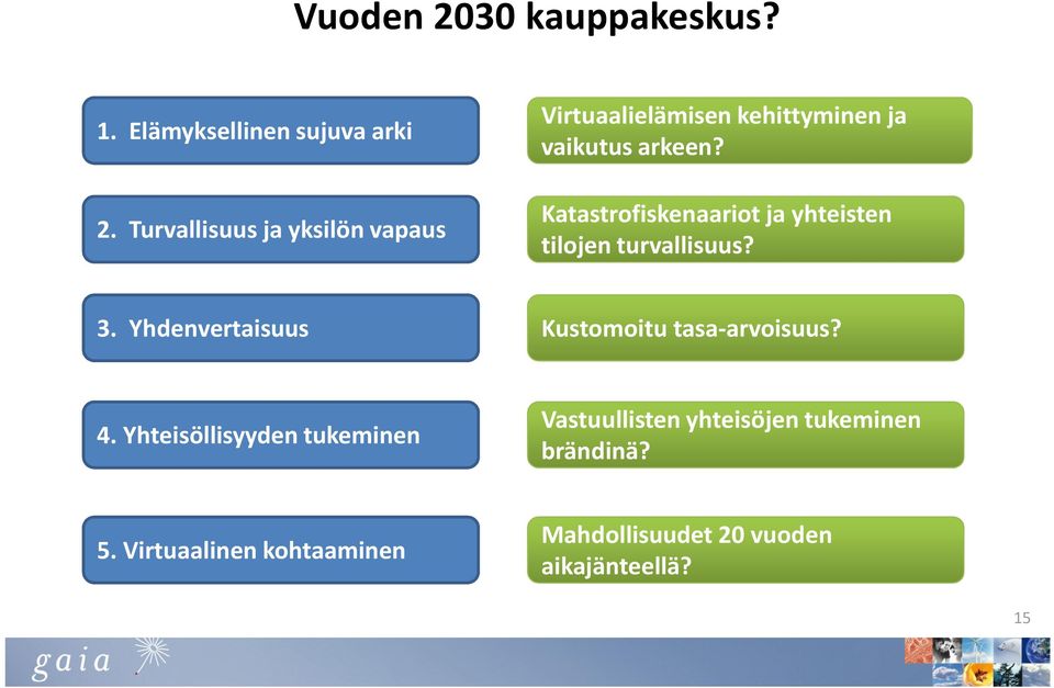 Katastrofiskenaariot ja yhteisten tilojen turvallisuus? 3.