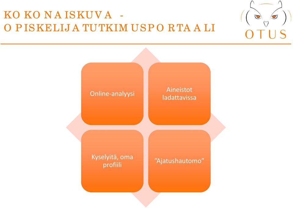 Online analyysi Aineistot