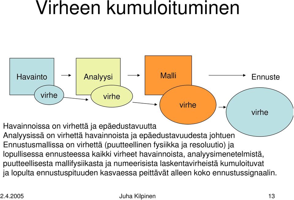 resoluutio) ja lopullisessa ennusteessa kaikki virheet havainnoista, analyysimenetelmistä, puutteellisesta mallifysiikasta ja