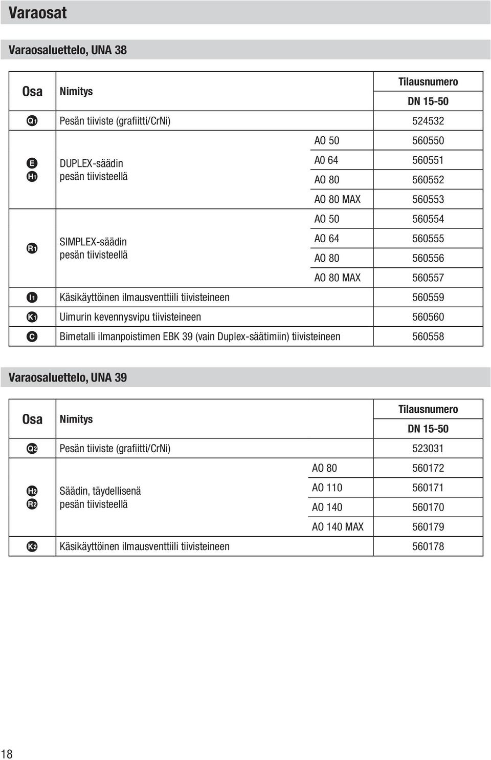 kevennysvipu tiivisteineen 560560 C Bimetalli ilmanpoistimen EBK 39 (vain Duplex-säätimiin) tiivisteineen 560558 Varaosaluettelo, UNA 39 Osa Nimitys Tilausnumero DN 15-50 : 2 Pesän