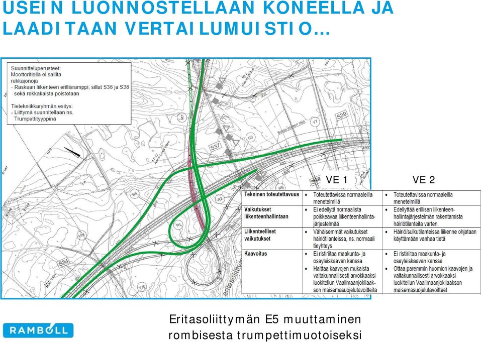 VE 2 Eritasoliittymän E5