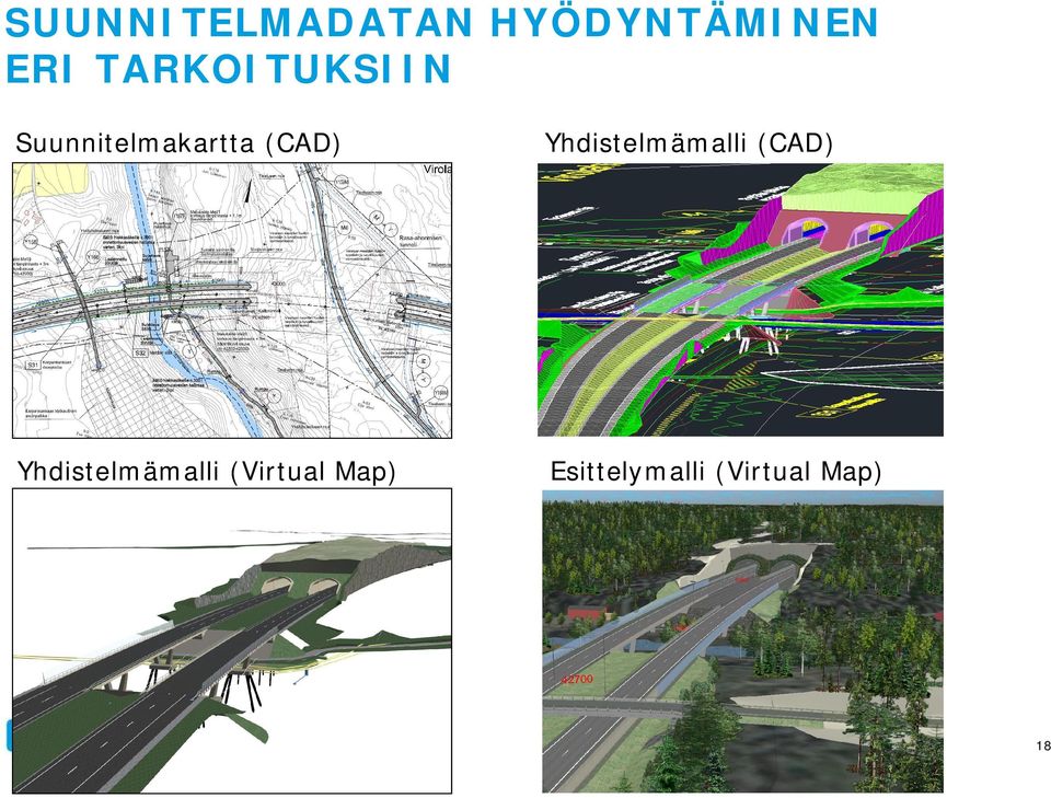 Yhdistelmämalli (CAD) Yhdistelmämalli