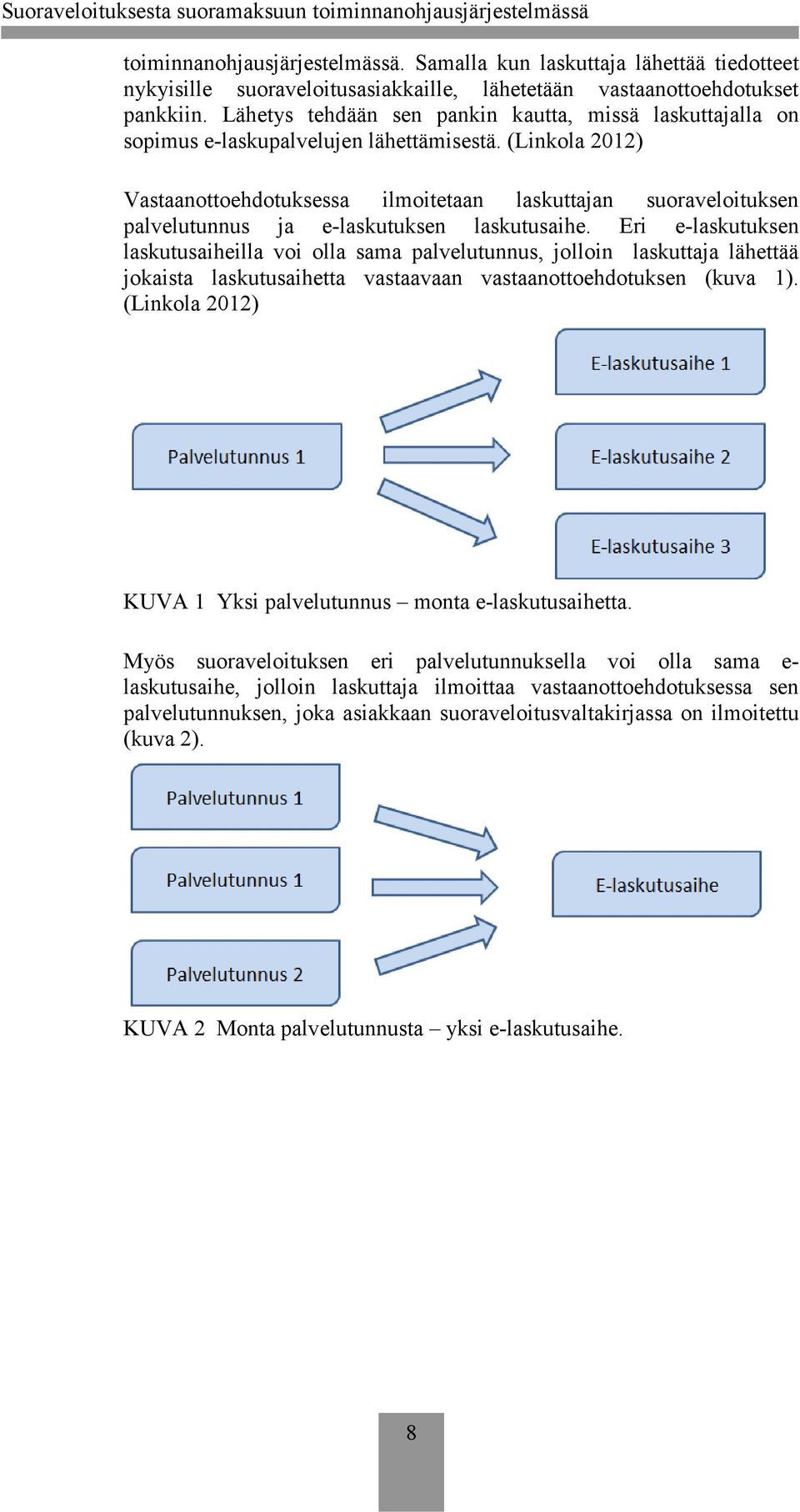 (Linkola 2012) Vastaanottoehdotuksessa ilmoitetaan laskuttajan suoraveloituksen palvelutunnus ja e-laskutuksen laskutusaihe.