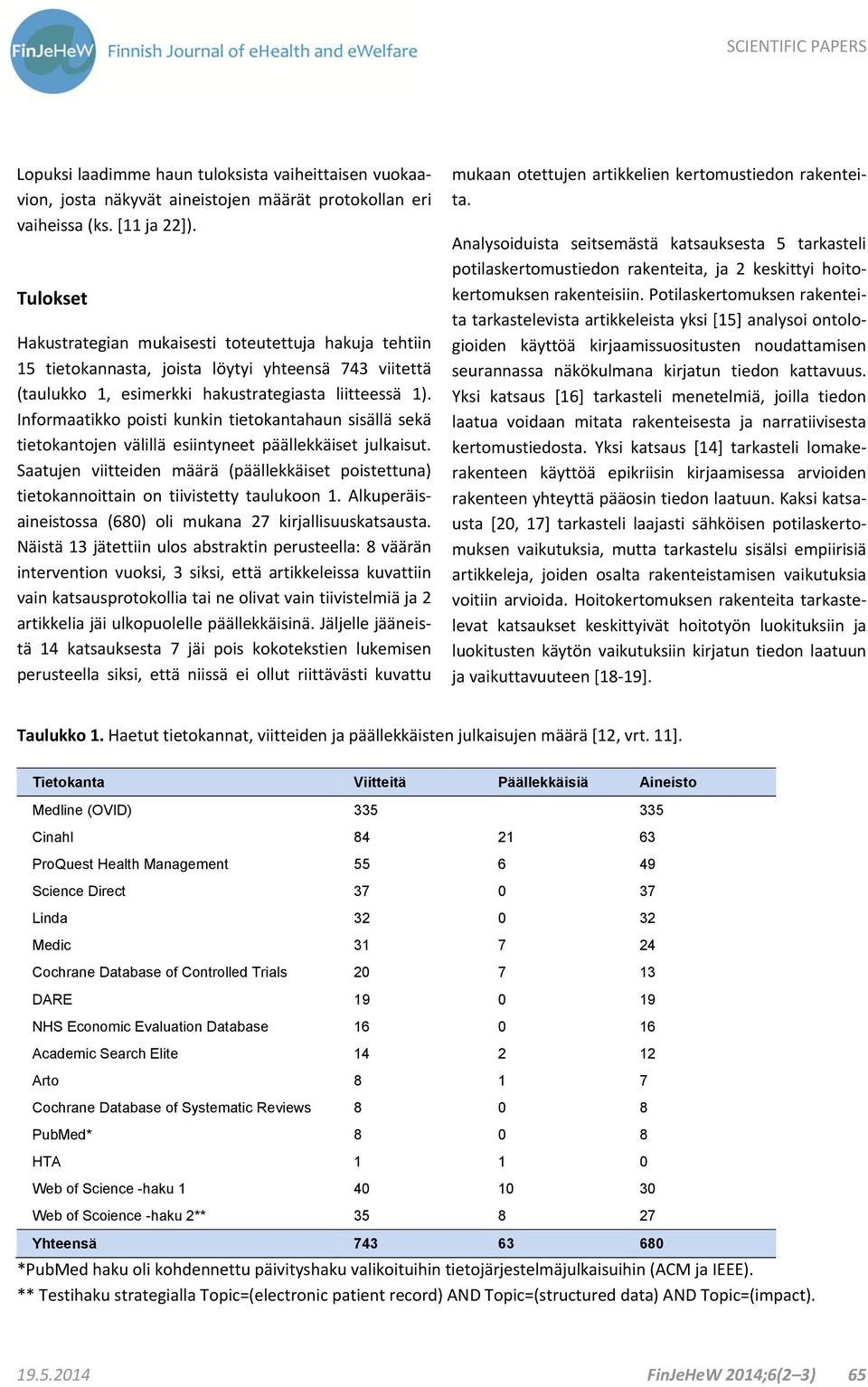 Informaatikko poisti kunkin tietokantahaun sisällä sekä tietokantojen välillä esiintyneet päällekkäiset julkaisut.