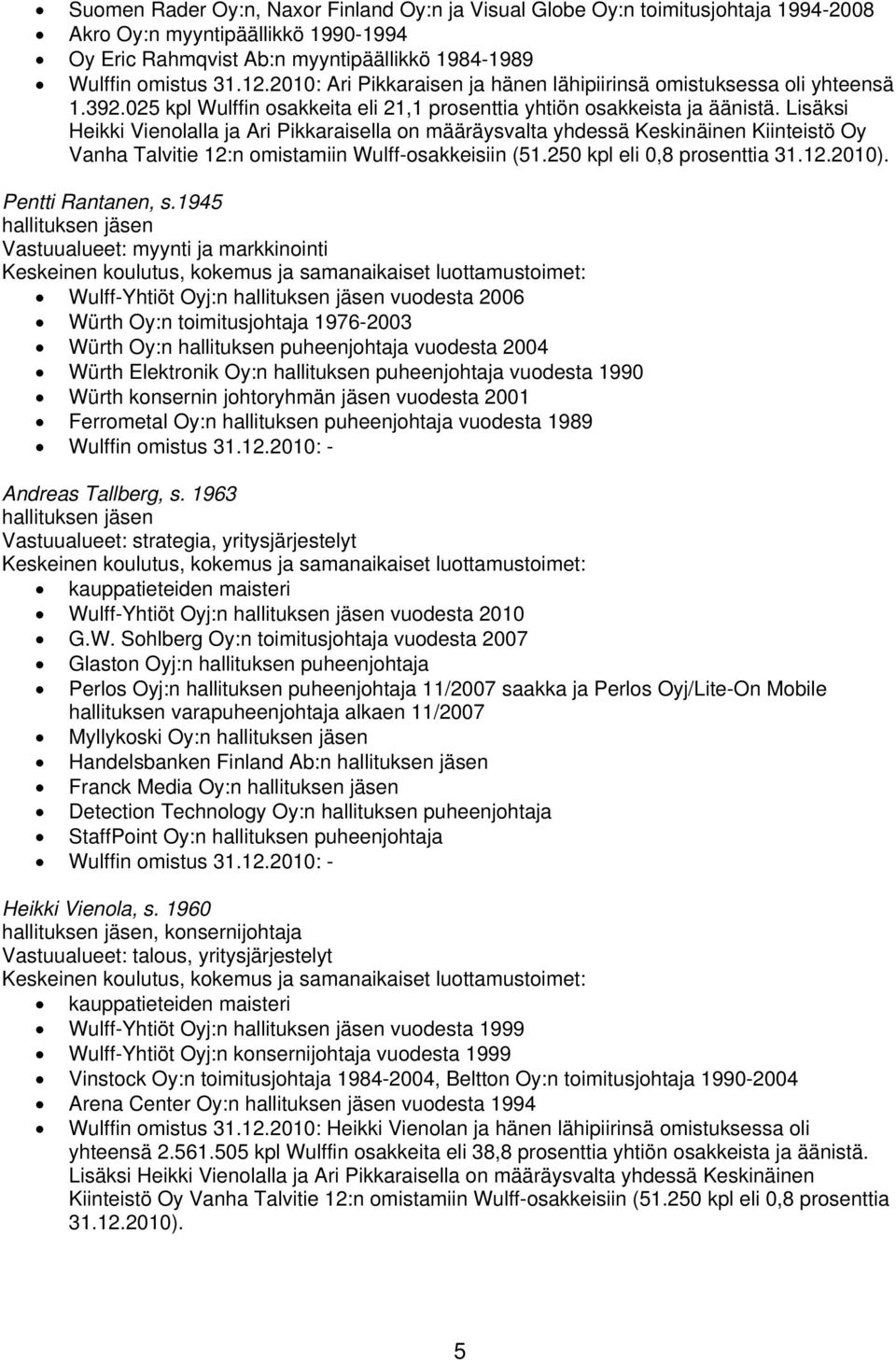 Lisäksi Heikki Vienolalla ja Ari Pikkaraisella on määräysvalta yhdessä Keskinäinen Kiinteistö Oy Vanha Talvitie 12:n omistamiin Wulff-osakkeisiin (51.250 kpl eli 0,8 prosenttia 31.12.2010).