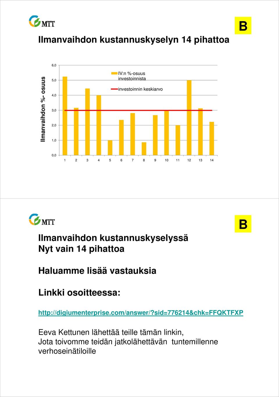 pihattoa B Haluamme lisää vastauksia Linkki osoitteessa: http://digiumenterprise.com/answer/?