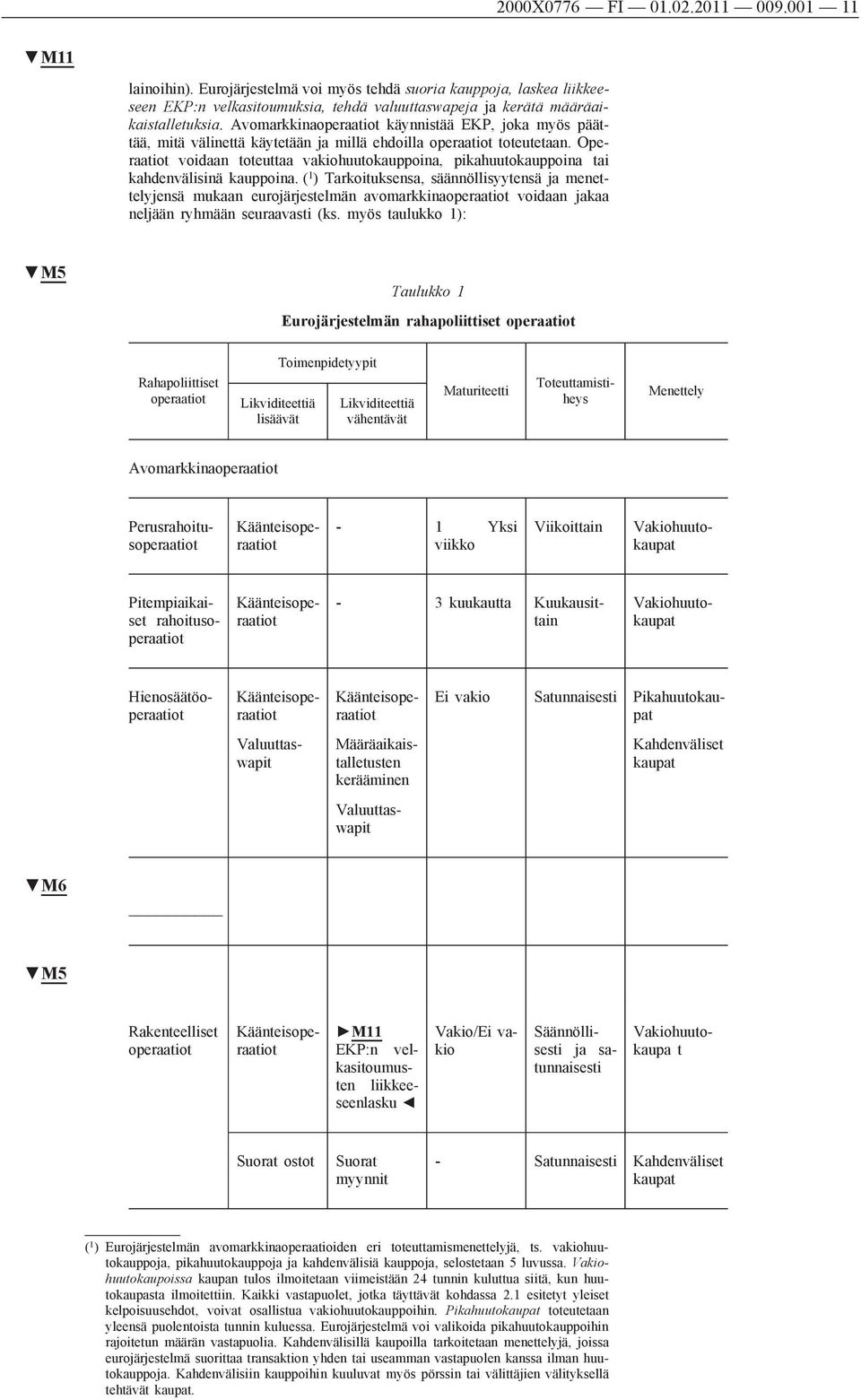 Operaatiot voidaan toteuttaa vakiohuutokauppoina, pikahuutokauppoina tai kahdenvälisinä kauppoina.