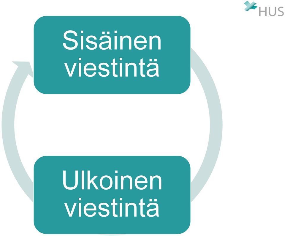 Ulkoinen