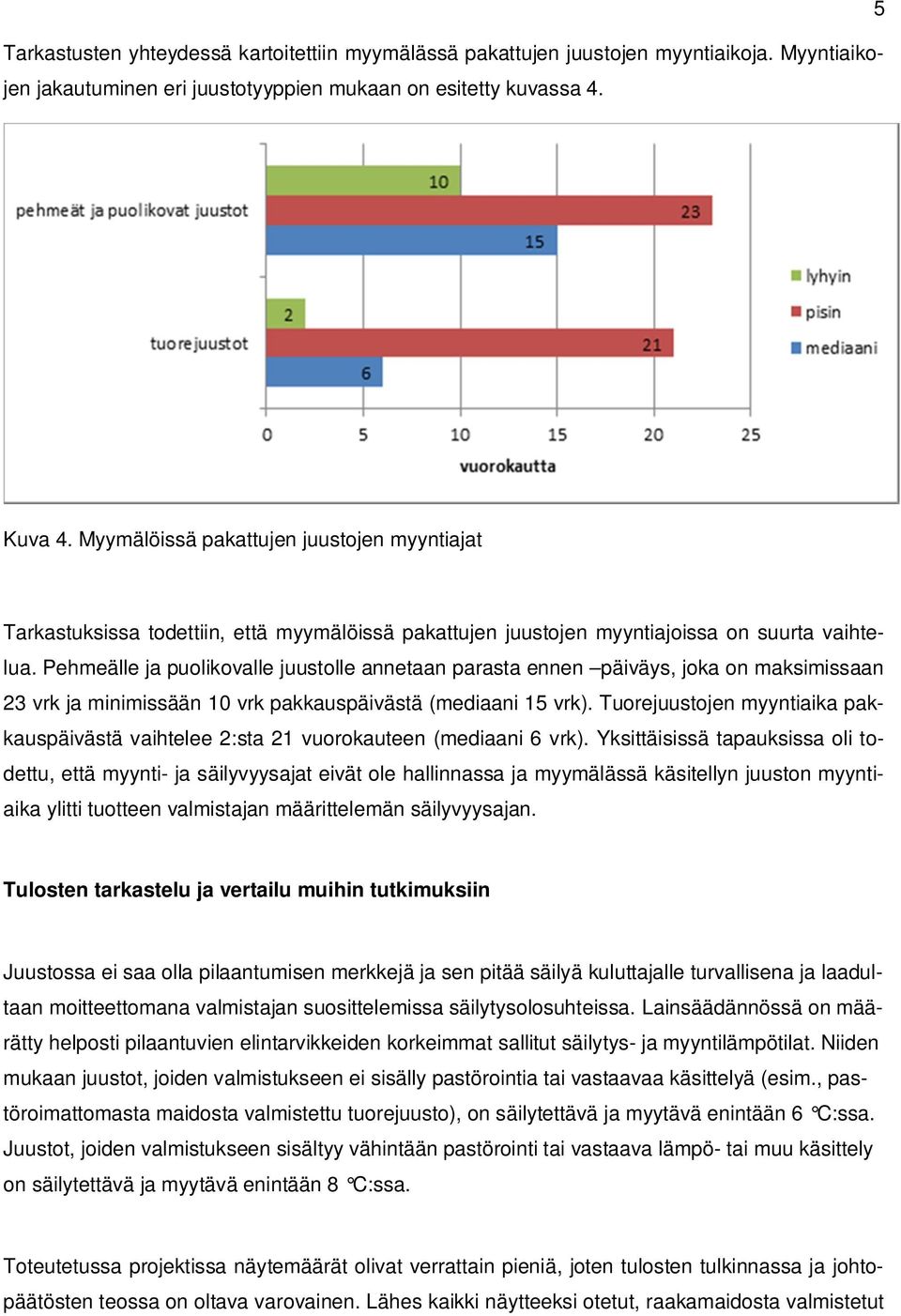 Pehmeälle ja puolikovalle juustolle annetaan parasta ennen päiväys, joka on maksimissaan 23 vrk ja minimissään 10 vrk pakkauspäivästä (mediaani 15 vrk).