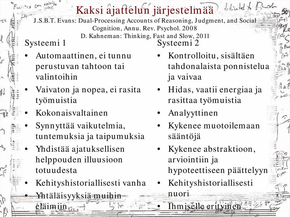 vaikutelmia, i tuntemuksia ja taipumuksia Yhdistää ajatuksellisen helppouden illuusioon totuudesta Kehityshistoriallisesti vanha Yhtäläisyyksiä muihin eläimiin Systeemi 2 Kontrolloitu,