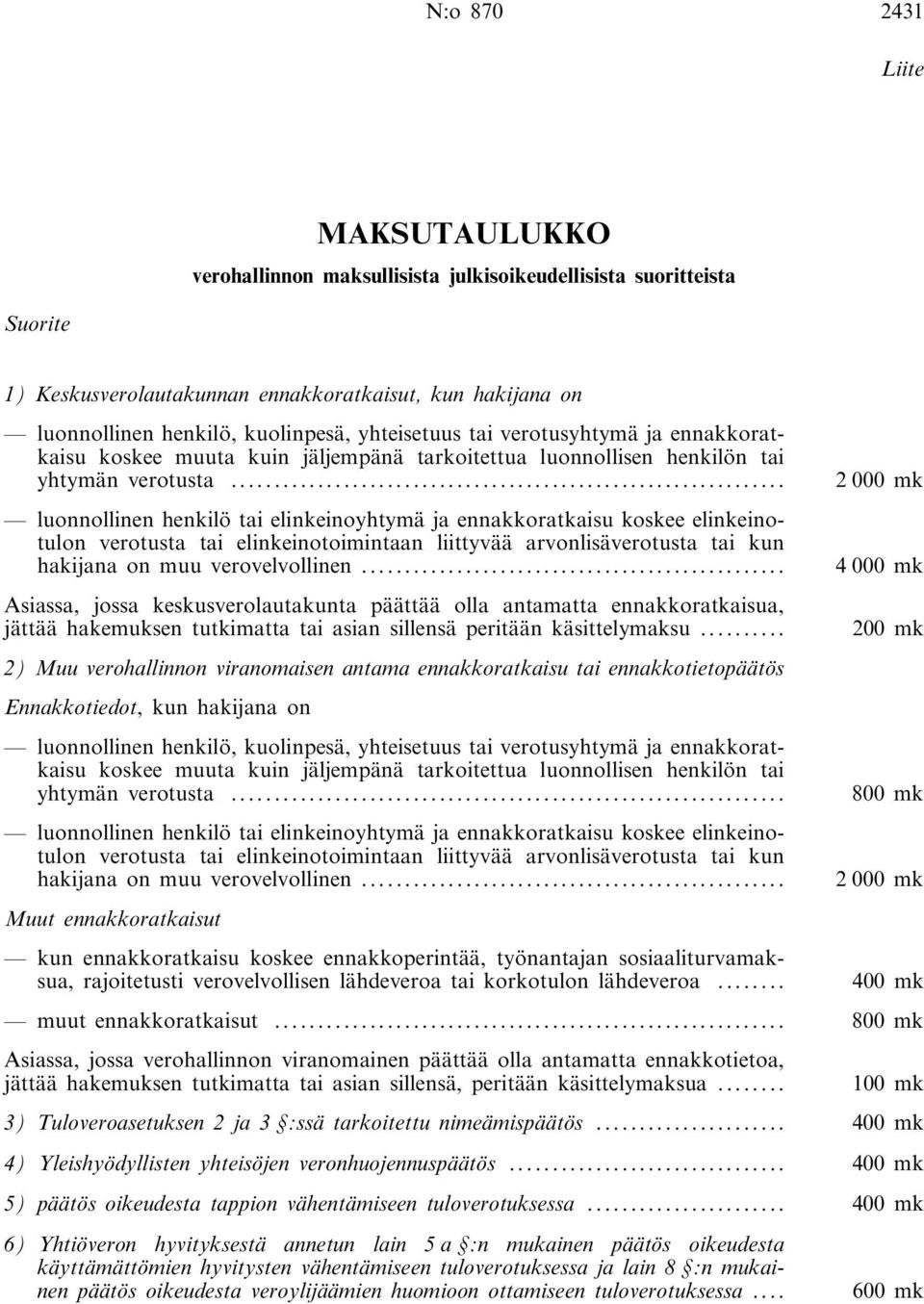 .. 2 000 mk luonnollinen henkilö tai elinkeinoyhtymä ja ennakkoratkaisu koskee elinkeinotulon verotusta tai elinkeinotoimintaan liittyvää arvonlisäverotusta tai kun hakijana on muu verovelvollinen.